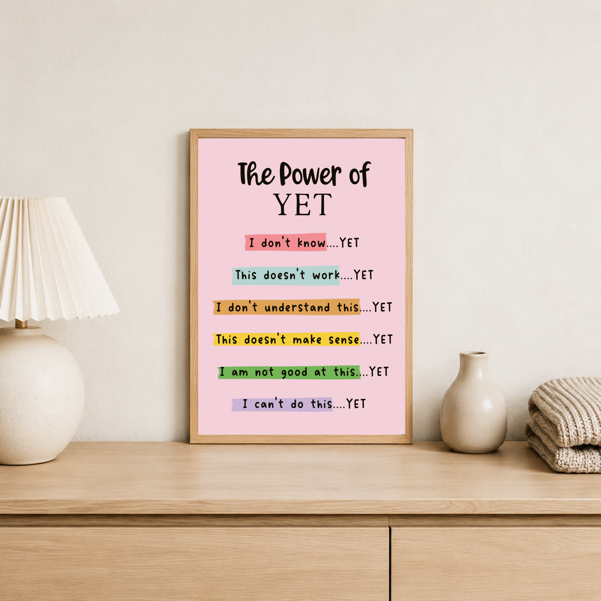 The Power Of Yet Print.